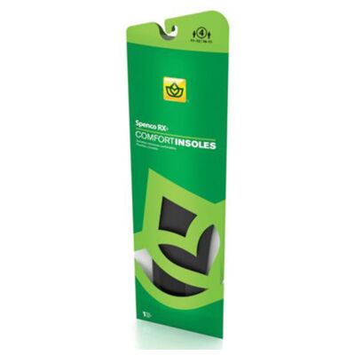 Spenco® Basic Insoles